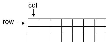grille-bootstrap.jpg grille-bootstrap.jpg